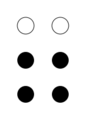 ब्रैकिट (पैरेन्थेसिज़)
