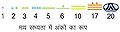08:10, 28 जनवरी 2014 के संस्करण का थंबनेल संस्करण